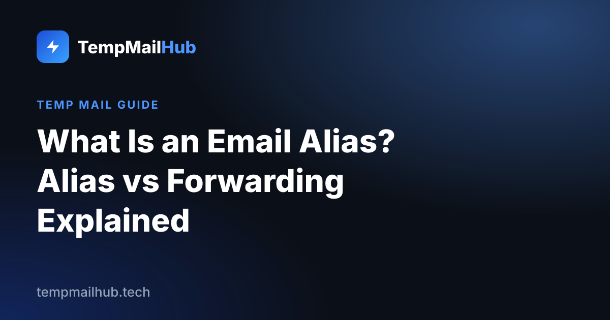 TempMailHub guide cover: What Is an Email Alias? Alias vs Forwarding Explained